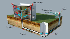 Earth Air Tunnel - BEEP Website